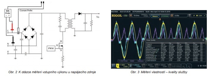 Obr. 2 a 3 (jpg)